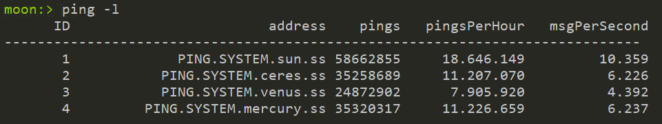 ping commands in the console